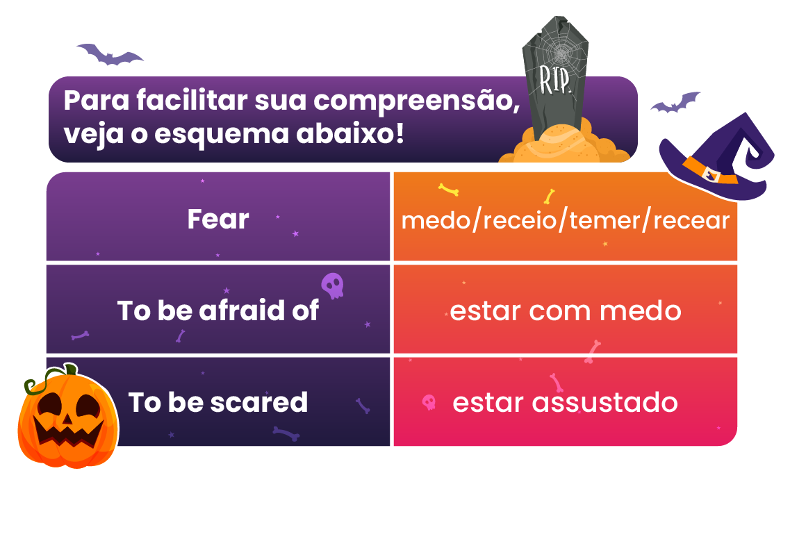 fear-afraid-scared